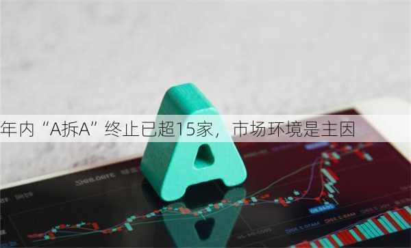 年内“A拆A”终止已超15家，市场环境是主因