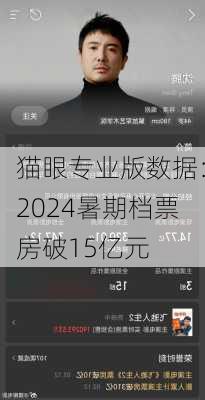 猫眼专业版数据：2024暑期档票房破15亿元