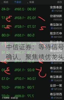 中信证券：等待信号确认，聚焦绩优龙头