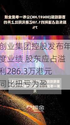 创业集团控股发布年度业绩 股东应占溢利286.3万港元同比扭亏为盈