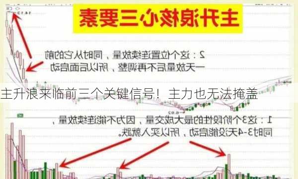 主升浪来临前三个关键信号！主力也无法掩盖