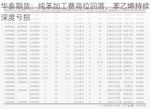 华泰期货：纯苯加工费高位回落，苯乙烯持续深度亏损