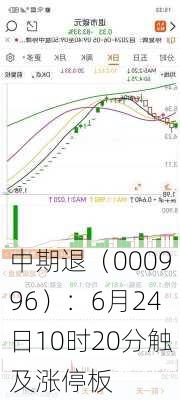 中期退（000996）：6月24日10时20分触及涨停板