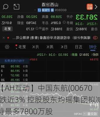 【AH互动】中国东航(00670)跌近3% 控股股东均瑶集团拟减持最多7800万股