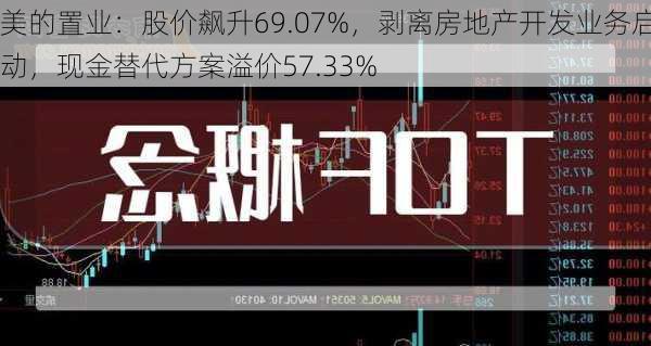 美的置业：股价飙升69.07%，剥离房地产开发业务启动，现金替代方案溢价57.33%