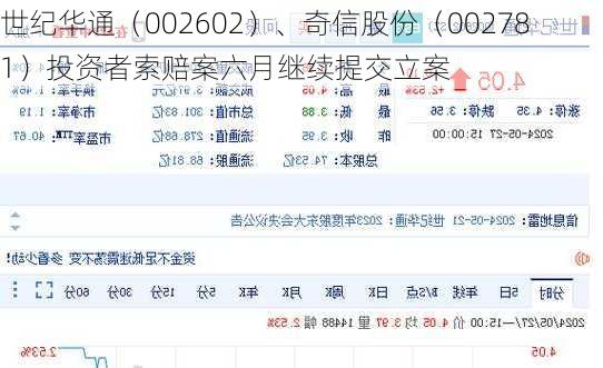 世纪华通（002602）、奇信股份（002781）投资者索赔案六月继续提交立案