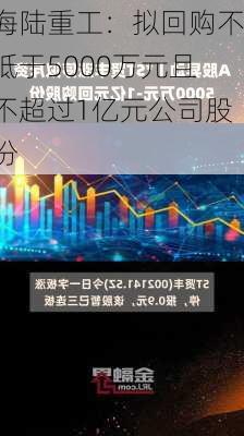 海陆重工：拟回购不低于5000万元且不超过1亿元公司股份