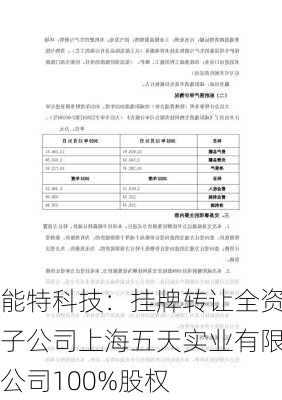 能特科技：挂牌转让全资子公司上海五天实业有限公司100%股权