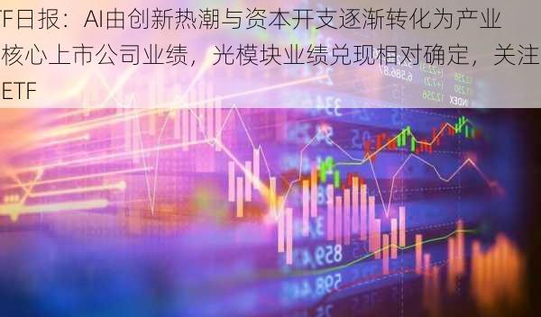 ETF日报：AI由创新热潮与资本开支逐渐转化为产业链核心上市公司业绩，光模块业绩兑现相对确定，关注通信ETF