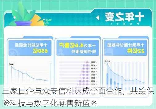 三家日企与众安信科达成全面合作，共绘保险科技与数字化零售新蓝图