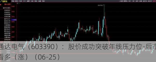 通达电气（603390）：股价成功突破年线压力位-后市看多（涨）（06-25）