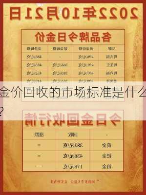 金价回收的市场标准是什么？