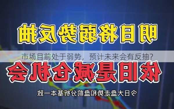 市场目前处于弱势，预计未来会有反抽？