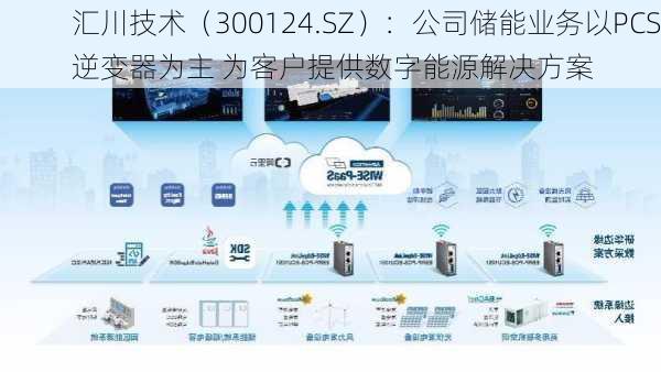 汇川技术（300124.SZ）：公司储能业务以PCS逆变器为主 为客户提供数字能源解决方案