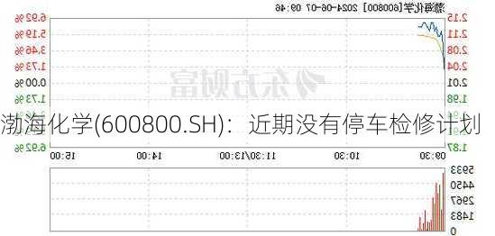 渤海化学(600800.SH)：近期没有停车检修计划