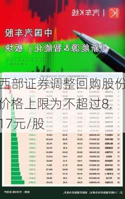 西部证券调整回购股份价格上限为不超过8.17元/股