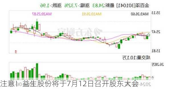 注意！益生股份将于7月12日召开股东大会