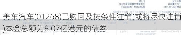 美东汽车(01268)已购回及按条件注销(或将尽快注销)本金总额为8.07亿港元的债券