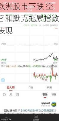 欧洲股市下跌 空客和默克拖累指数表现