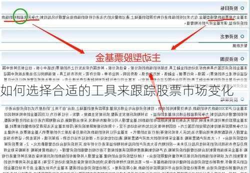 如何选择合适的工具来跟踪股票市场变化