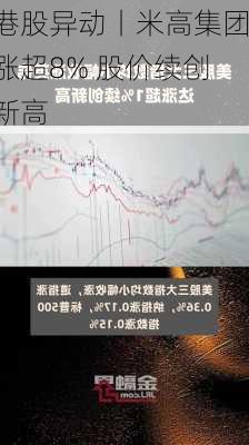 港股异动丨米高集团涨超8% 股价续创新高