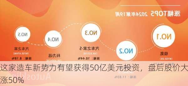 这家造车新势力有望获得50亿美元投资，盘后股价大涨50%