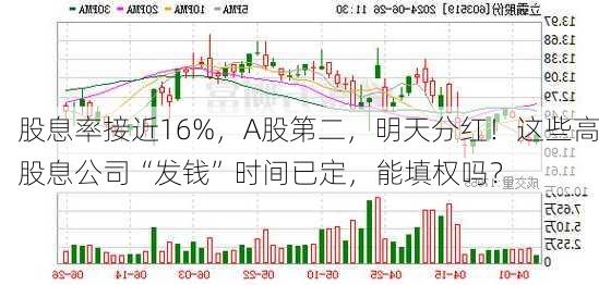 股息率接近16%，A股第二，明天分红！这些高股息公司“发钱”时间已定，能填权吗？