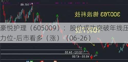 豪悦护理（605009）：股价成功突破年线压力位-后市看多（涨）（06-26）