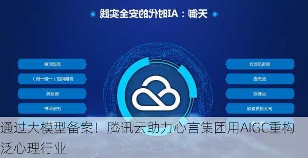 通过大模型备案！腾讯云助力心言集团用AIGC重构泛心理行业