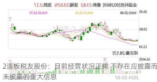 2连板税友股份：目前经营状况正常 不存在应披露而未披露的重大信息