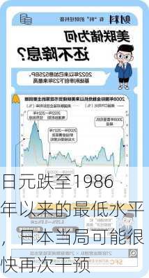 日元跌至1986年以来的最低水平，日本当局可能很快再次干预