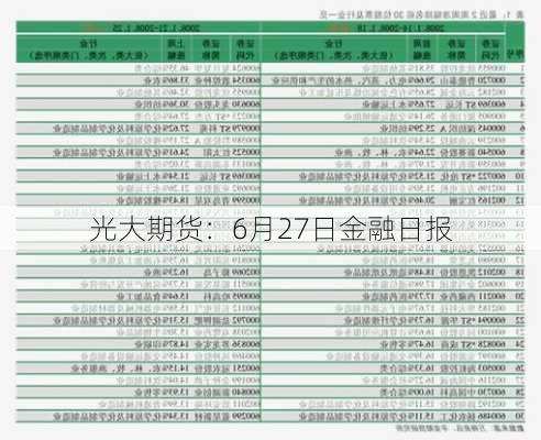 光大期货：6月27日金融日报