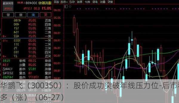 华鹏飞（300350）：股价成功突破年线压力位-后市看多（涨）（06-27）