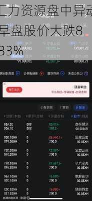 汇力资源盘中异动 早盘股价大跌8.33%