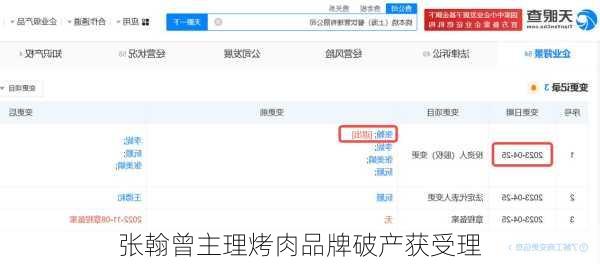 张翰曾主理烤肉品牌破产获受理