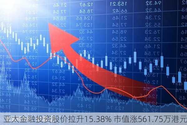 亚太金融投资股价拉升15.38% 市值涨561.75万港元