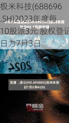 极米科技(688696.SH)2023年度每10股派3元 股权登记日为7月3日