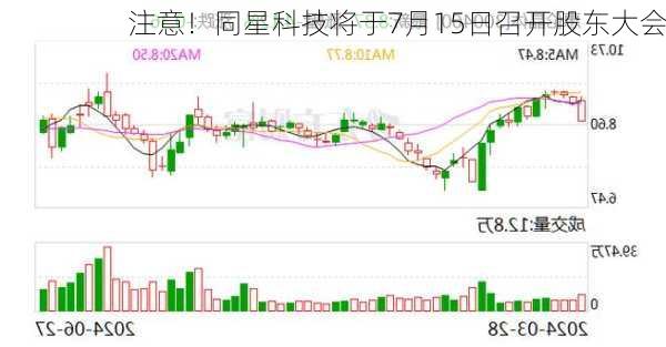 注意！同星科技将于7月15日召开股东大会