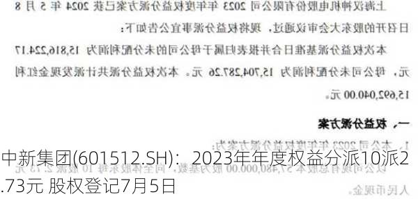 中新集团(601512.SH)：2023年年度权益分派10派2.73元 股权登记7月5日