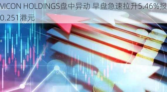 VICON HOLDINGS盘中异动 早盘急速拉升5.46%报0.251港元