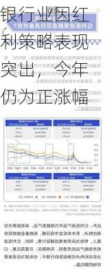 银行业因红利策略表现突出，今年仍为正涨幅