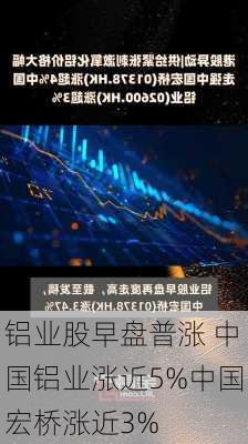 铝业股早盘普涨 中国铝业涨近5%中国宏桥涨近3%