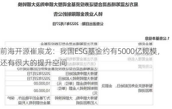 前海开源崔宸龙：我国ESG基金约有5000亿规模，还有很大的提升空间