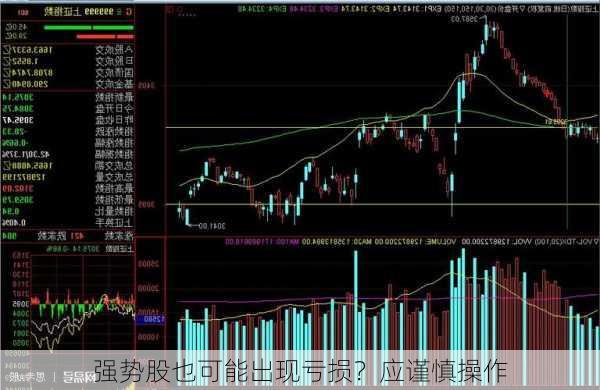 强势股也可能出现亏损？应谨慎操作