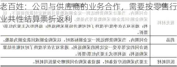 老百姓：公司与供应商的业务合作，需要按零售行业共性结算票折返利