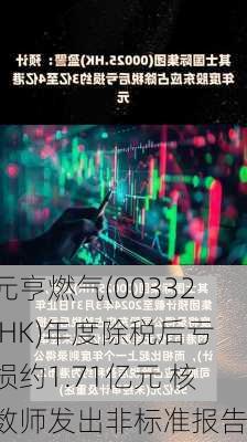 元亨燃气(00332.HK)年度除税后亏损约1.71亿元 核数师发出非标准报告