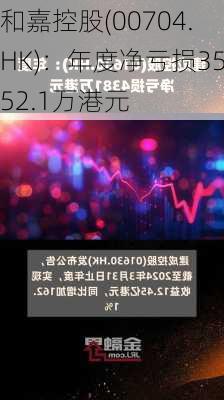 和嘉控股(00704.HK)：年度净亏损3552.1万港元