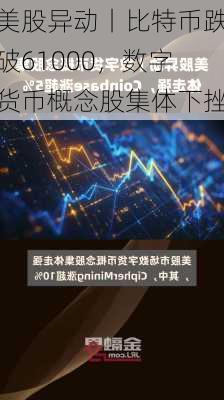 美股异动丨比特币跌破61000，数字货币概念股集体下挫