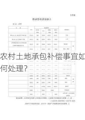 农村土地承包补偿事宜如何处理？