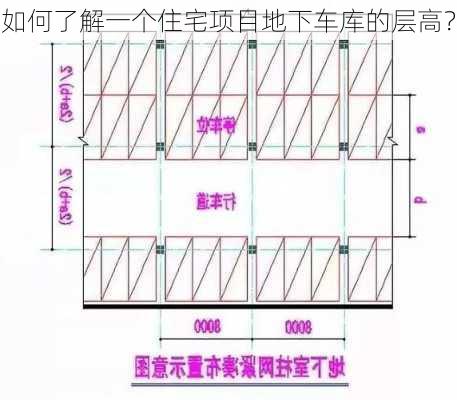 如何了解一个住宅项目地下车库的层高？